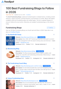 FundraisingCoach.com named 3 in Top 100 Fundraising Blogs to Follow